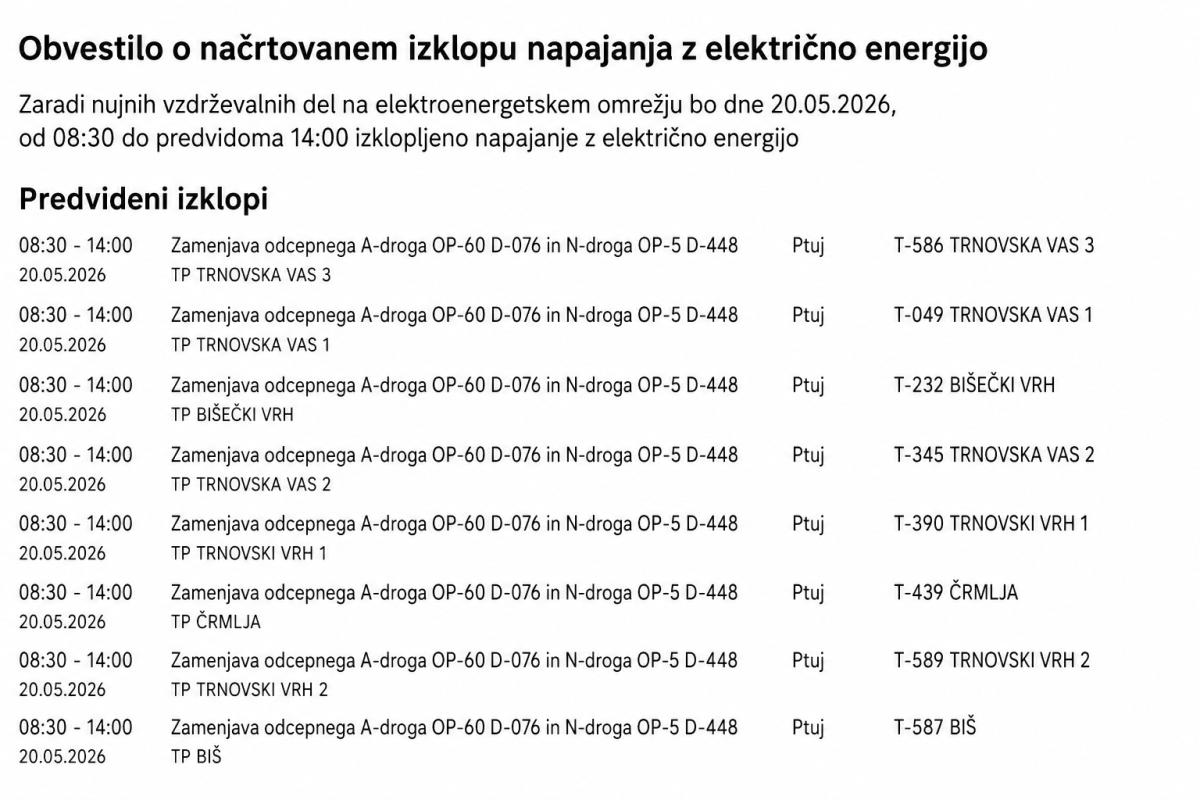 Obvestilo o načrtovanem izklopu napakanja z električno energijo na območju Občine Trnovska vas